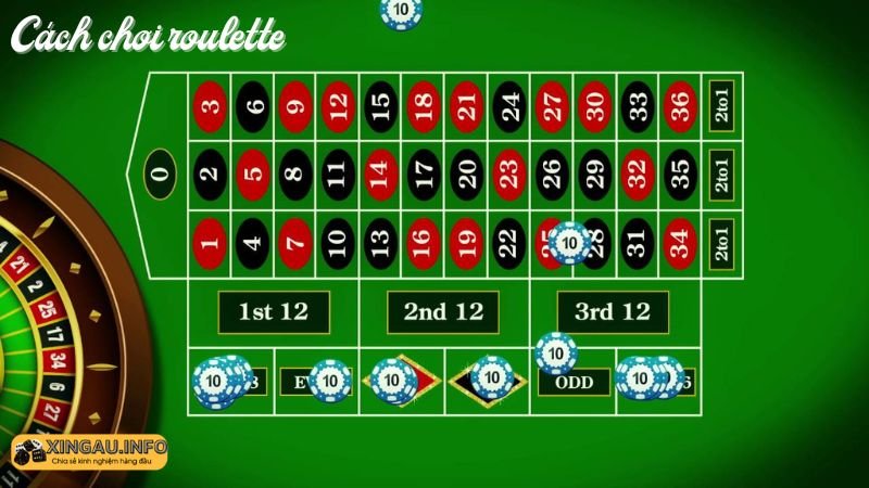 Quy tắc và cách chơi roulette